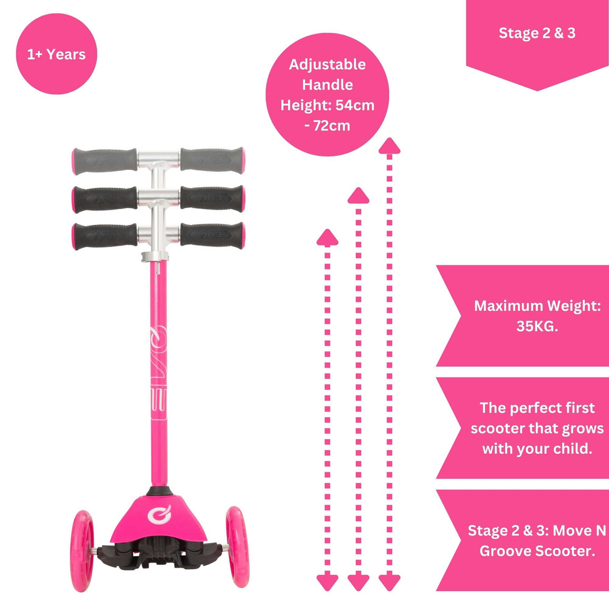 Children&#39;s EVO 3-in-1 Cruiser for ages 1+ in vibrant colors, offering adjustable features for growing kids, perfect for enhancing motor skills and outdoor fun.