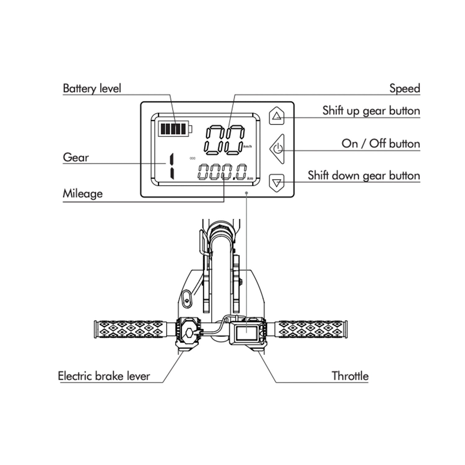 EVO VT3 Lcd Control Panel Display